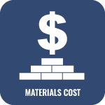 materials-cost