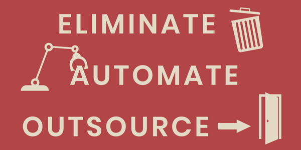eliminate tasks automate work and outsource jobs