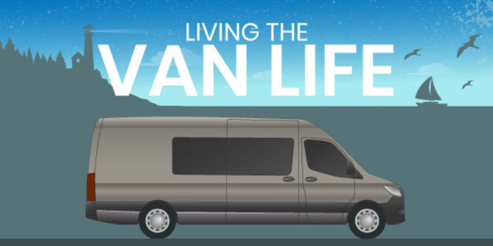 Van Life: Enjoy The Journey To Your Next Adventure