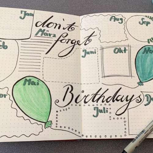 balloon birthday page spread