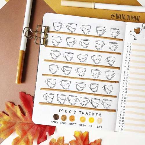 coffee cup coloring mood tracker