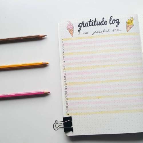 greatful log bullet journal page