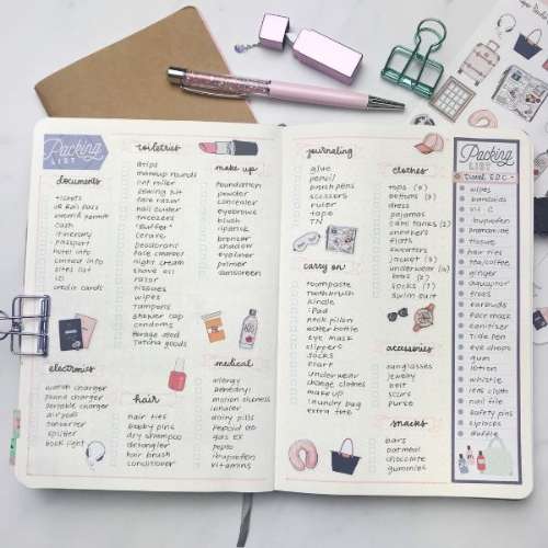 packing list for a trip bullet journal