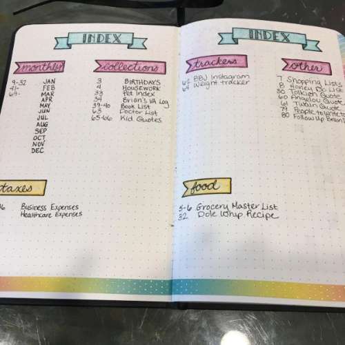 ribbon bullet journal pages