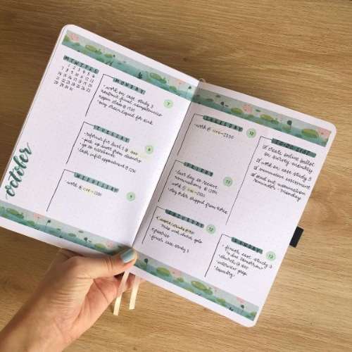 washi tape accent borders on weekly spread
