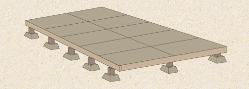 Install plywood over floor joists
