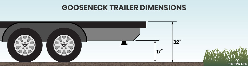 tiny house gooseneck trailer dimensions