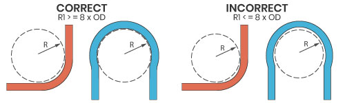 correct bend radius for pex tubing