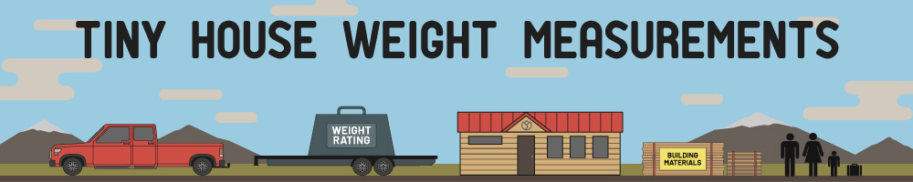 tiny house weight measurements