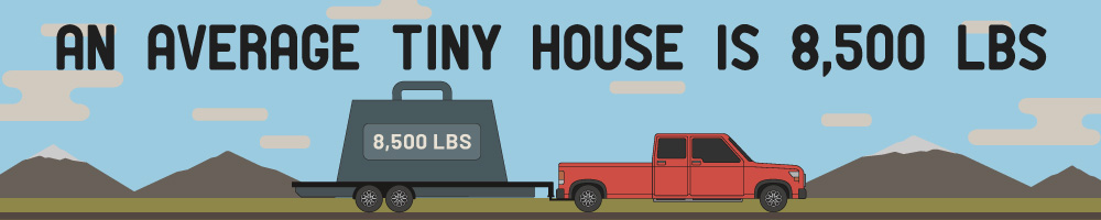 average tiny house weighs 8500 pounds