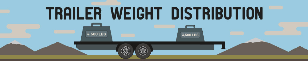 Tiny House Trailer Weight Distribution