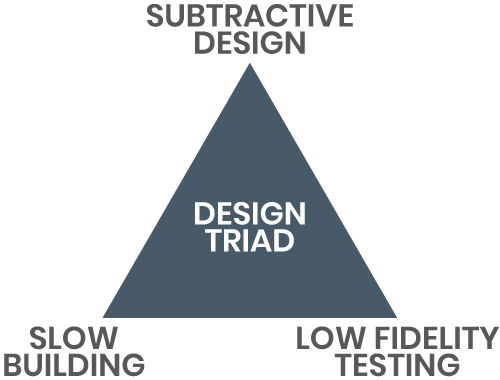 design triad