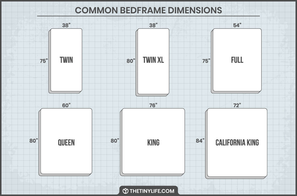 common bedframe and mattress dimensions