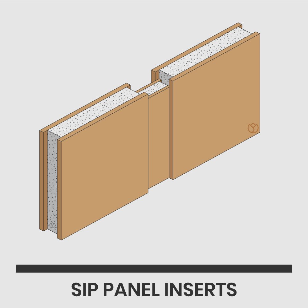 sip panel inserts