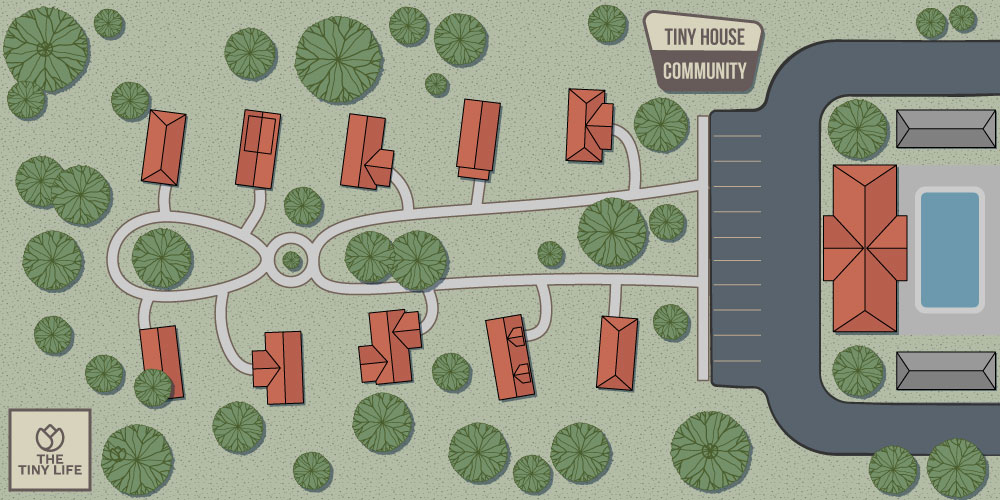 Tiny House Neighborhood Map With Parking Lot And Swimming Pool