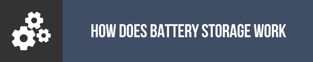 How Do Solar Panels With Battery Storage Work