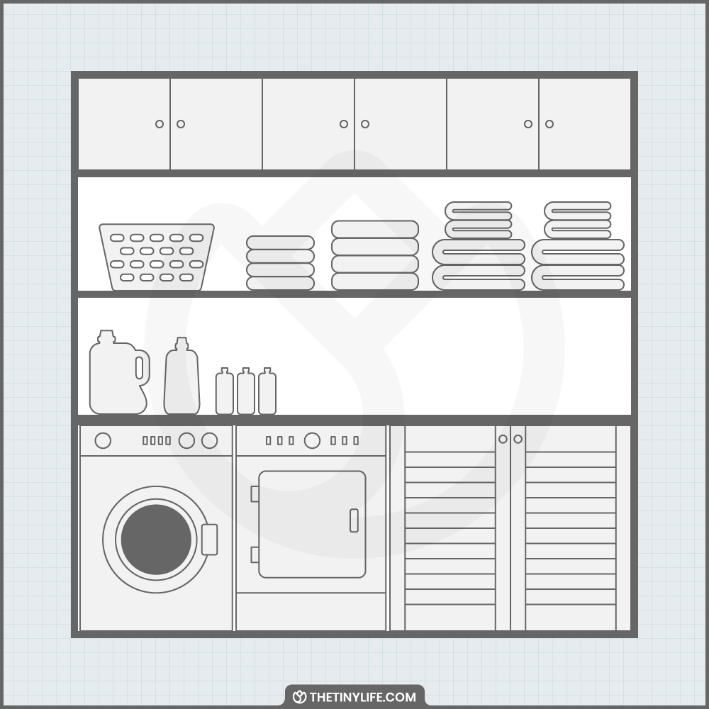 organized small laundry room layout