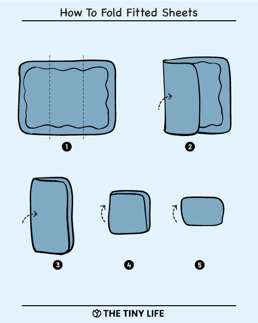 how to fold fitted sheet