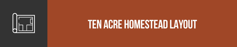 Ten Acre Homestead Layout