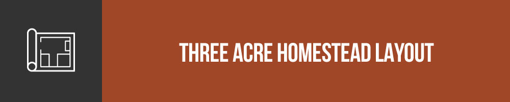 Three Acre Homestead Layout